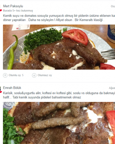 Gül kebap foursquare