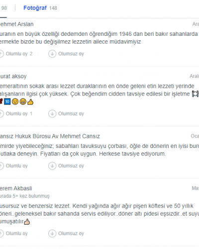 Gül kebap foursquare